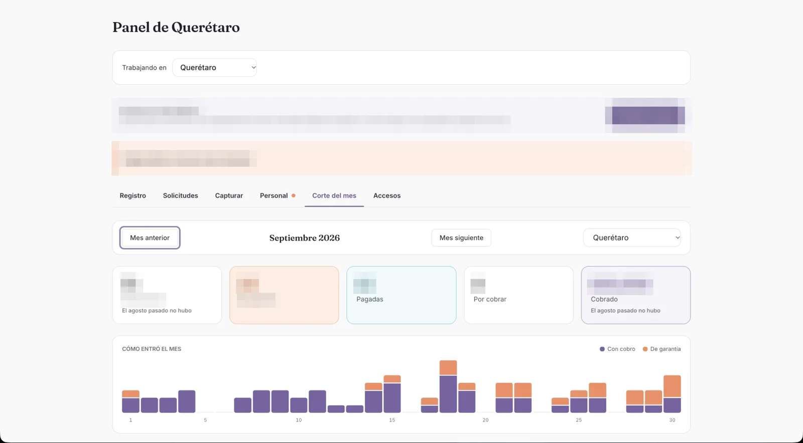 Empresa de servicios con varias ciudades